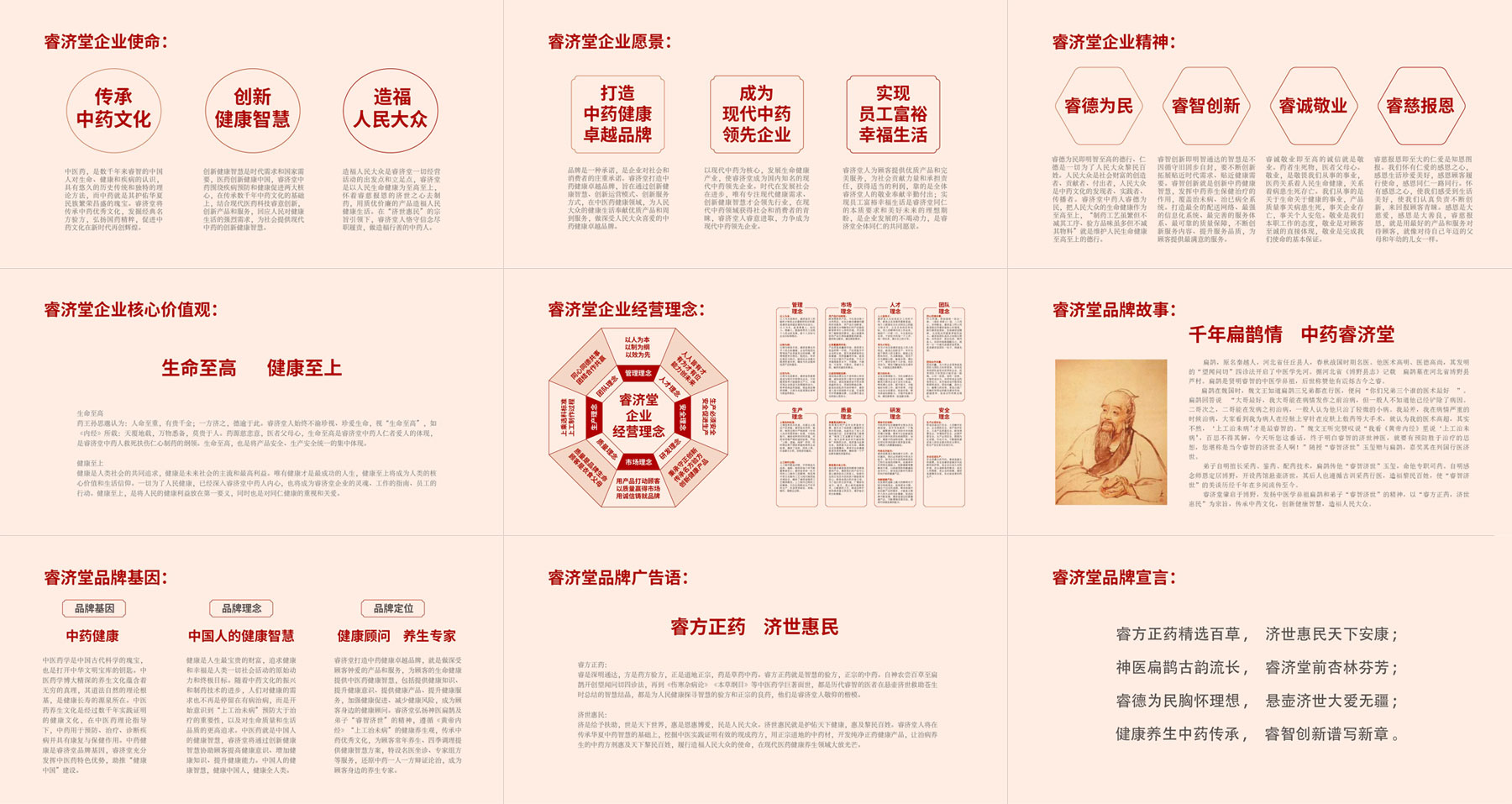 大健康品牌策划公司，中药企业整体策划设计，战略营销创意设计，企业形象CIS设计，医药企业整体策划