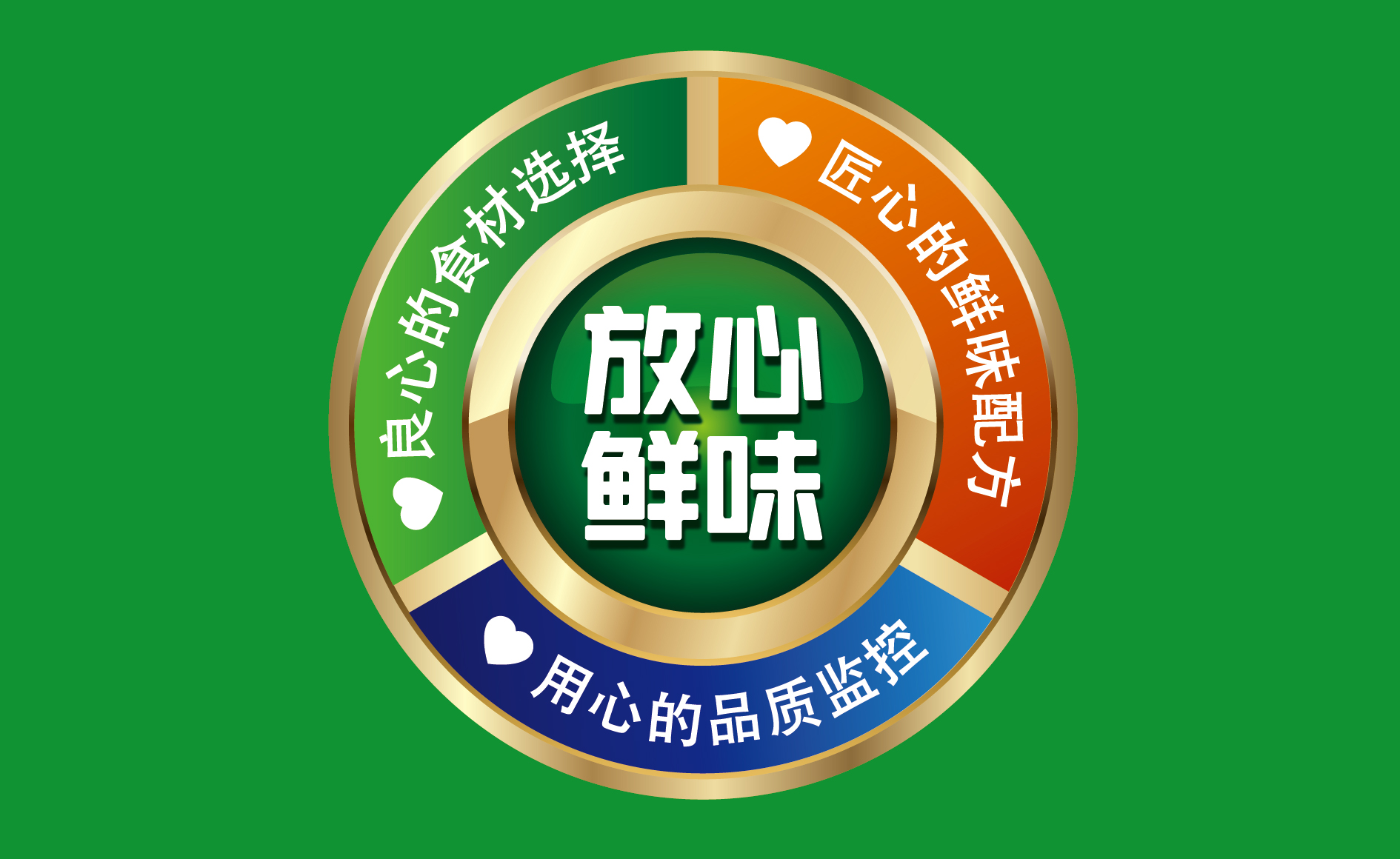 大健康品牌包装设计公司,大健康品牌策划公司,大健康品牌设计公司