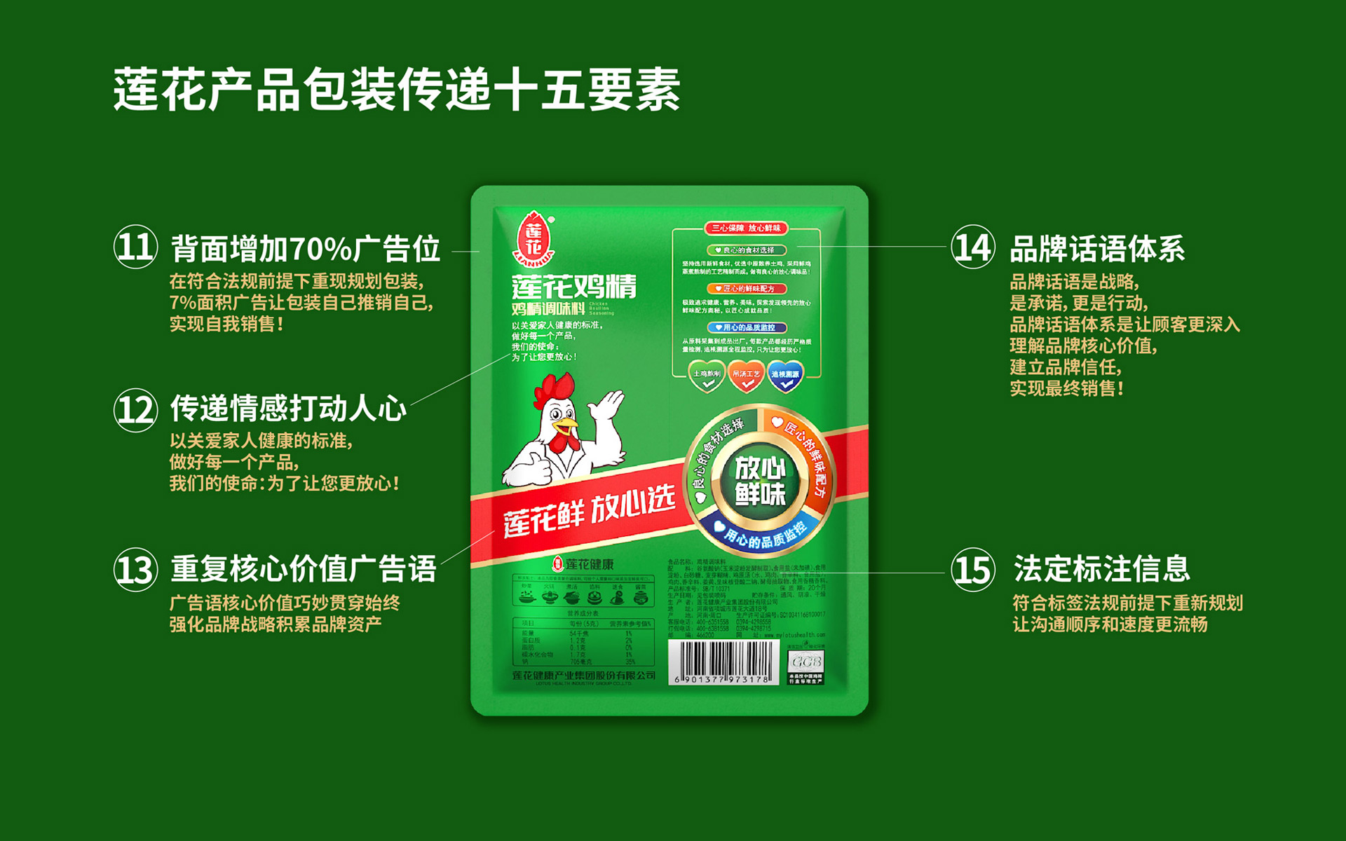 大健康品牌包装设计公司,大健康品牌策划公司,大健康品牌设计公司