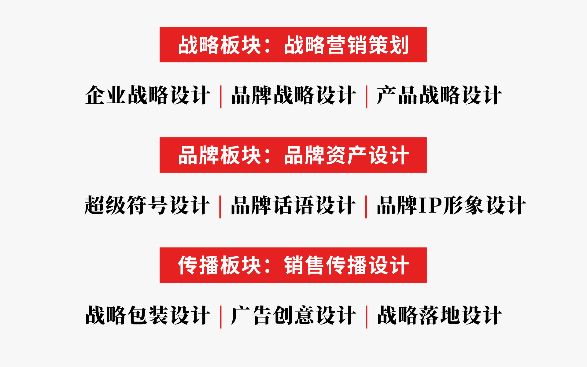 品牌战略