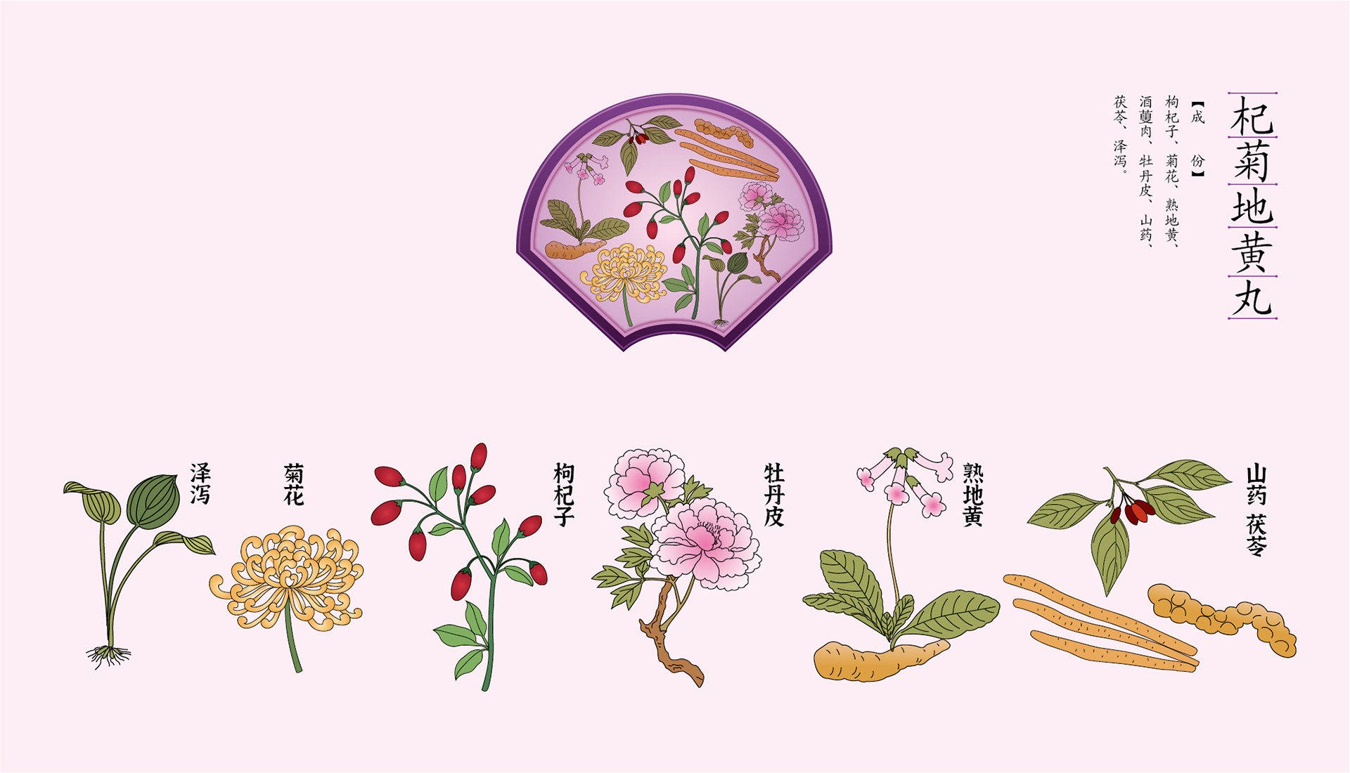 专业OTC药品包装设计公司，OTC药品包装设计公司，OTC药盒设计公司