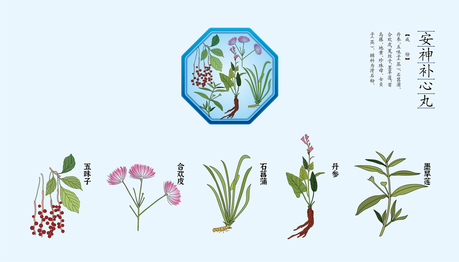 专业OTC药品包装设计公司，OTC药品包装设计公司，OTC药盒设计公司