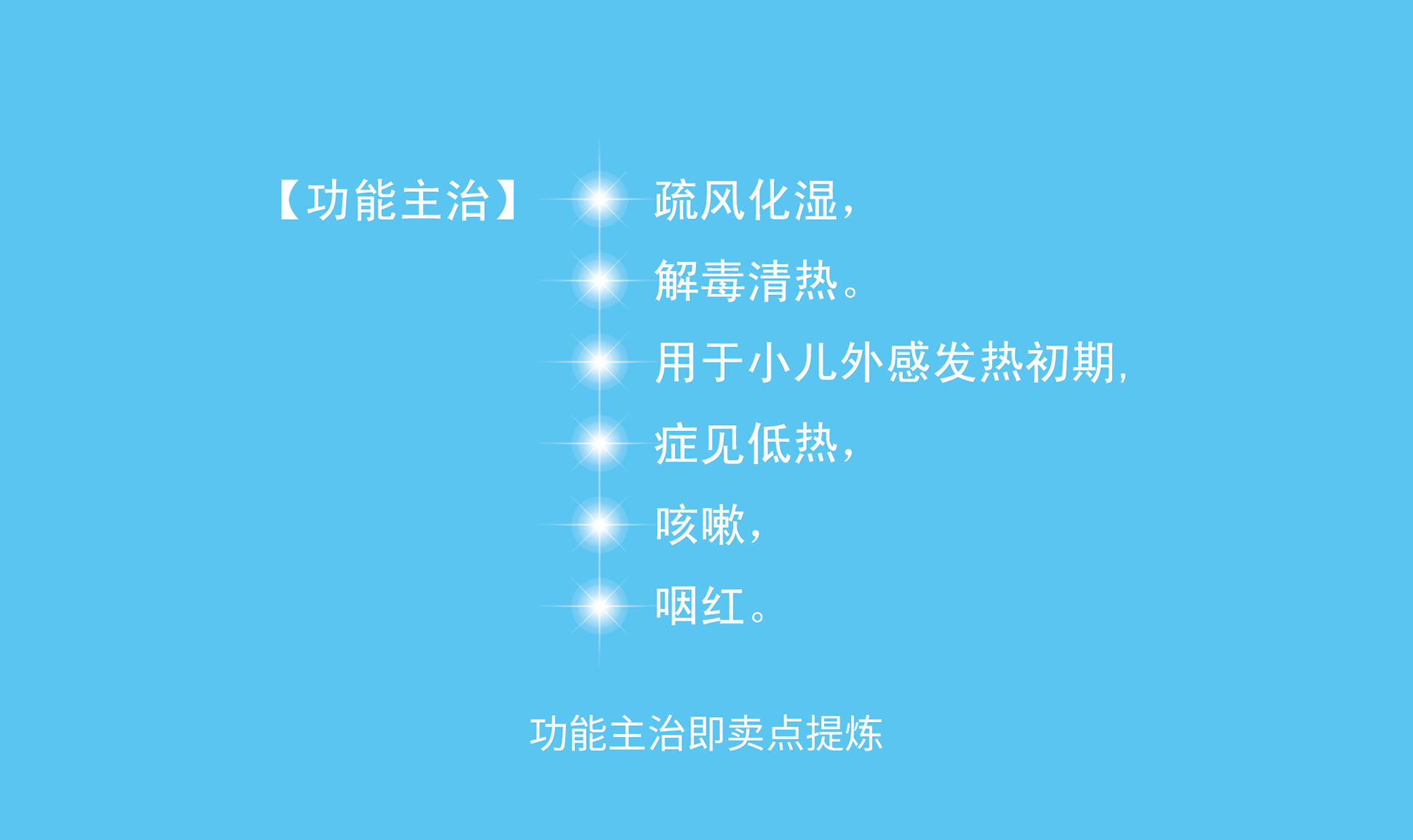 儿童药品包装设计公司，口服液包装设计公司，医药包装设计公司，药品包装设计公司，医药产品包装设计公司