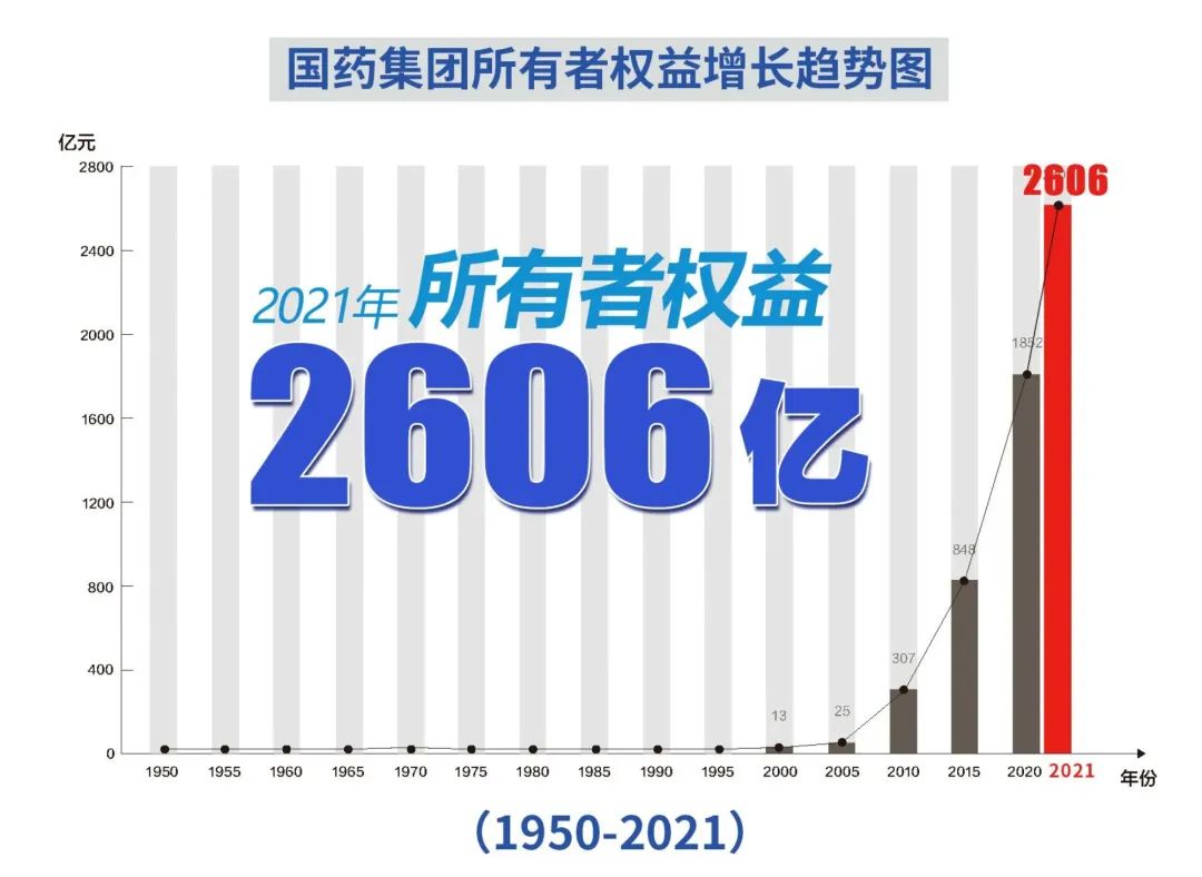 大健康品牌策划公司，大健康食品策划公司，大健康保健品策划公司，大健康产品营销策划公司，大健康食品营销策划公司，大健康战略营销设计公司