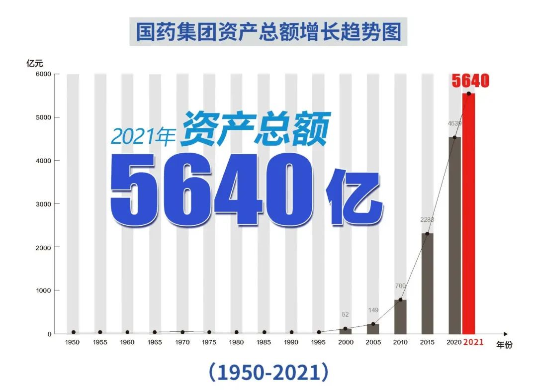 大健康品牌策划公司，大健康食品策划公司，大健康保健品策划公司，大健康产品营销策划公司，大健康食品营销策划公司，大健康战略营销设计公司