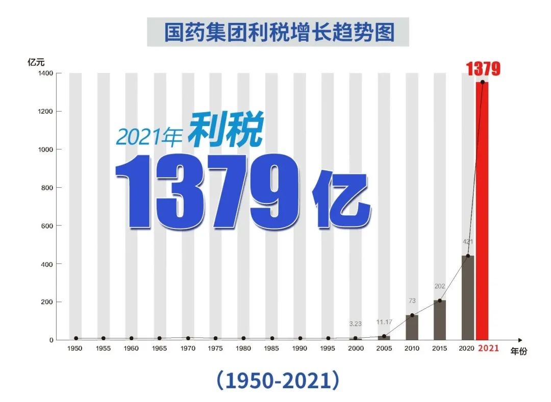 大健康品牌策划公司，大健康食品策划公司，大健康保健品策划公司，大健康产品营销策划公司，大健康食品营销策划公司，大健康战略营销设计公司