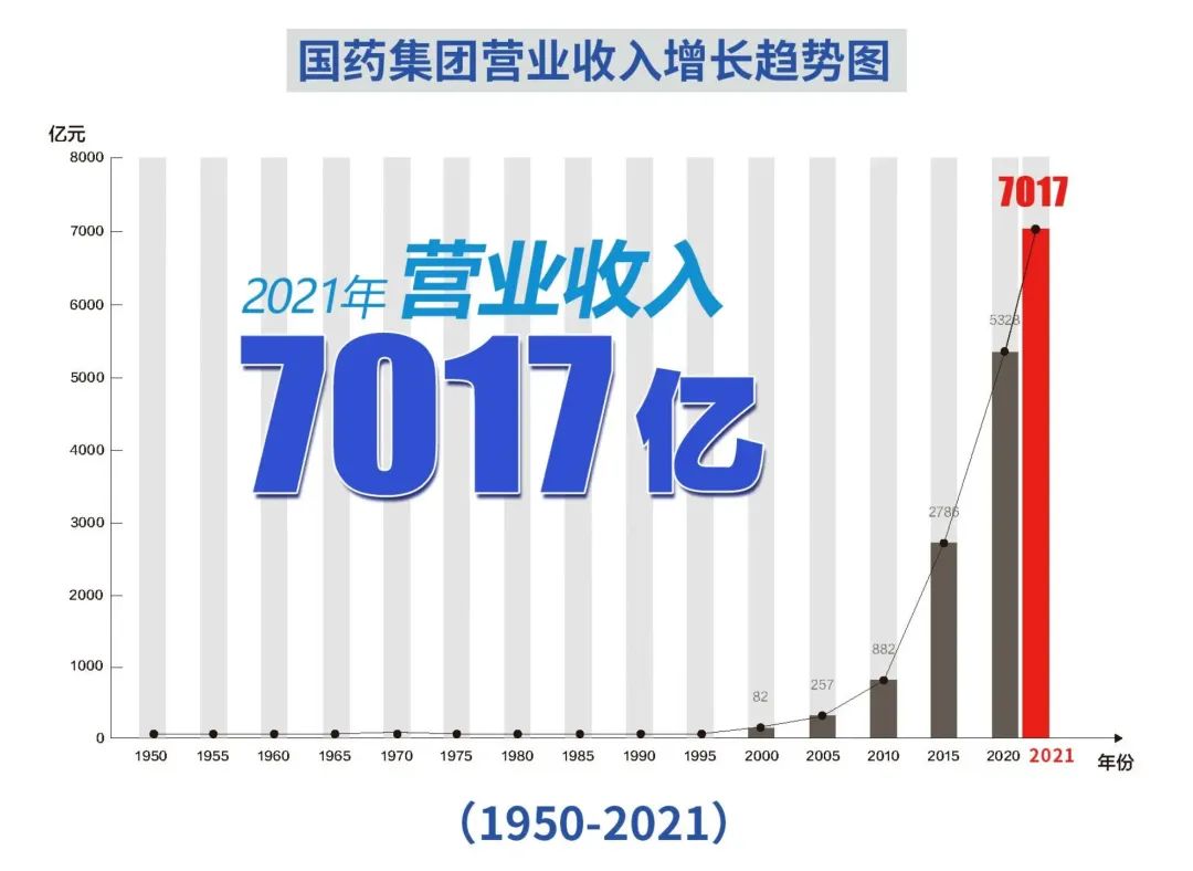 大健康品牌策划公司，大健康食品策划公司，大健康保健品策划公司，大健康产品营销策划公司，大健康食品营销策划公司，大健康战略营销设计公司