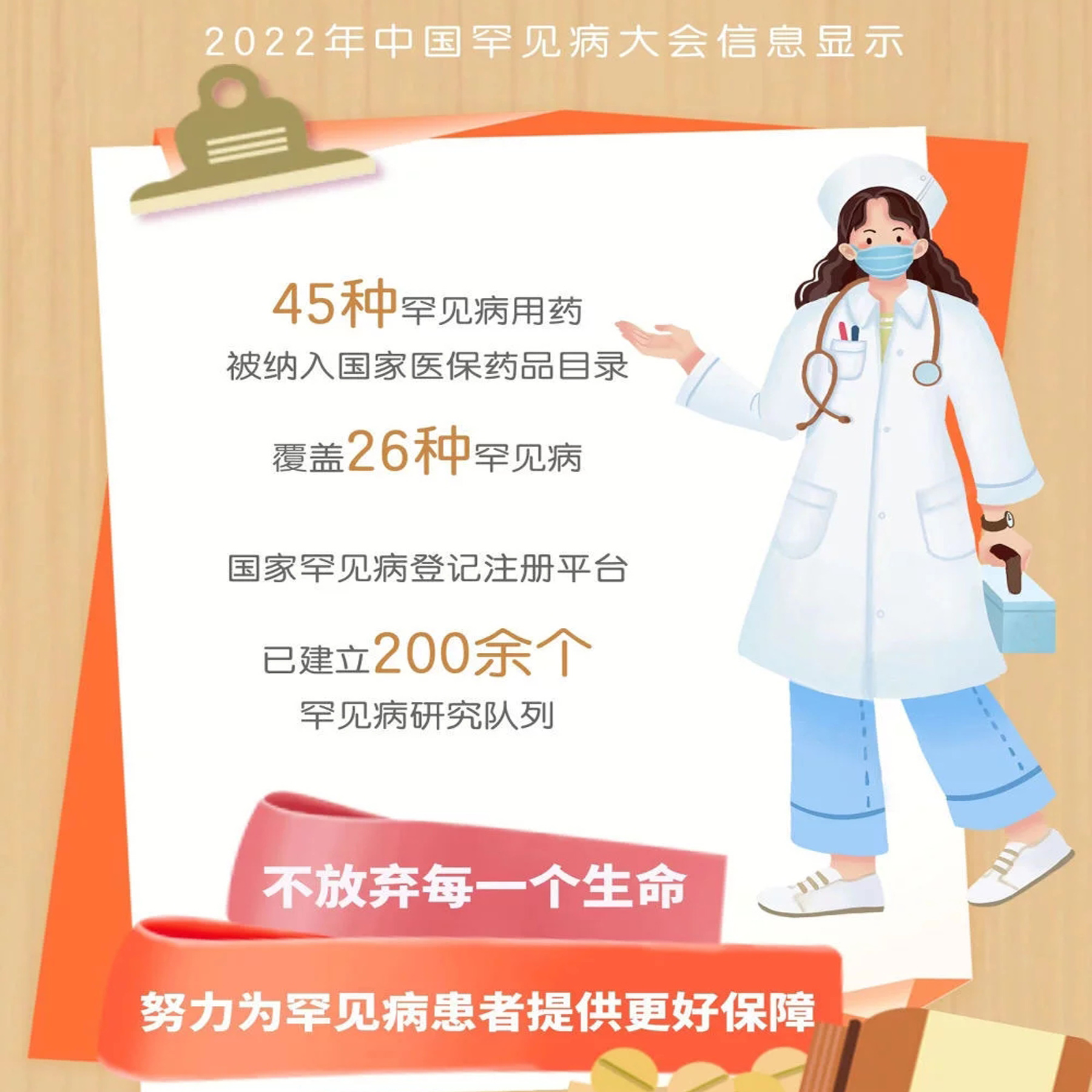 罕见病药品包装设计公司，罕见病药品包装设计，罕见病药品营销策划公司，罕见病药品营销策划，罕见病药品策划设计公司，罕见病药品策划设计