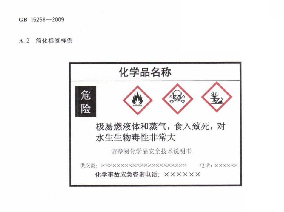 化学试剂标签设计公司，化学试剂包装设计公司，化学品包装设计公司