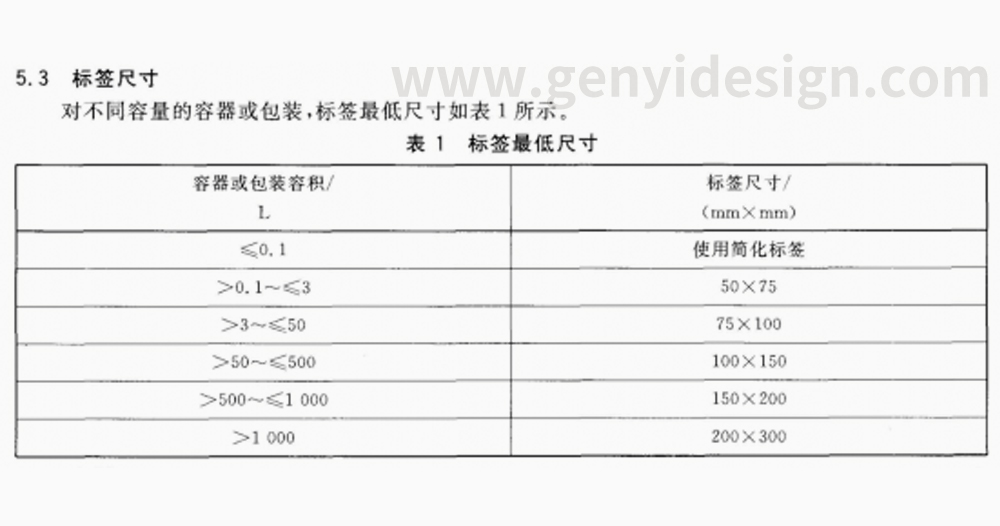 化学试剂标签设计公司，化学试剂包装设计公司，化学品包装设计公司