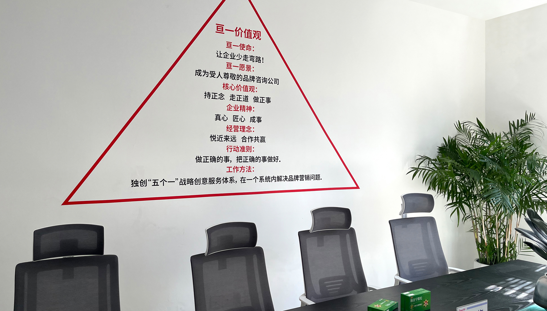 品牌咨询公司,医药品牌策划公司,医药品牌设计公司